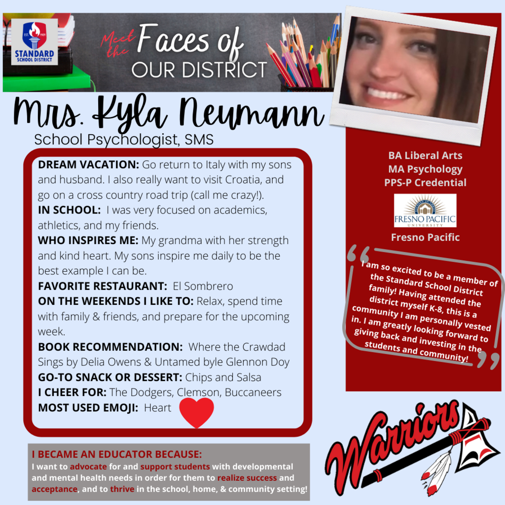 K. Neumann faces