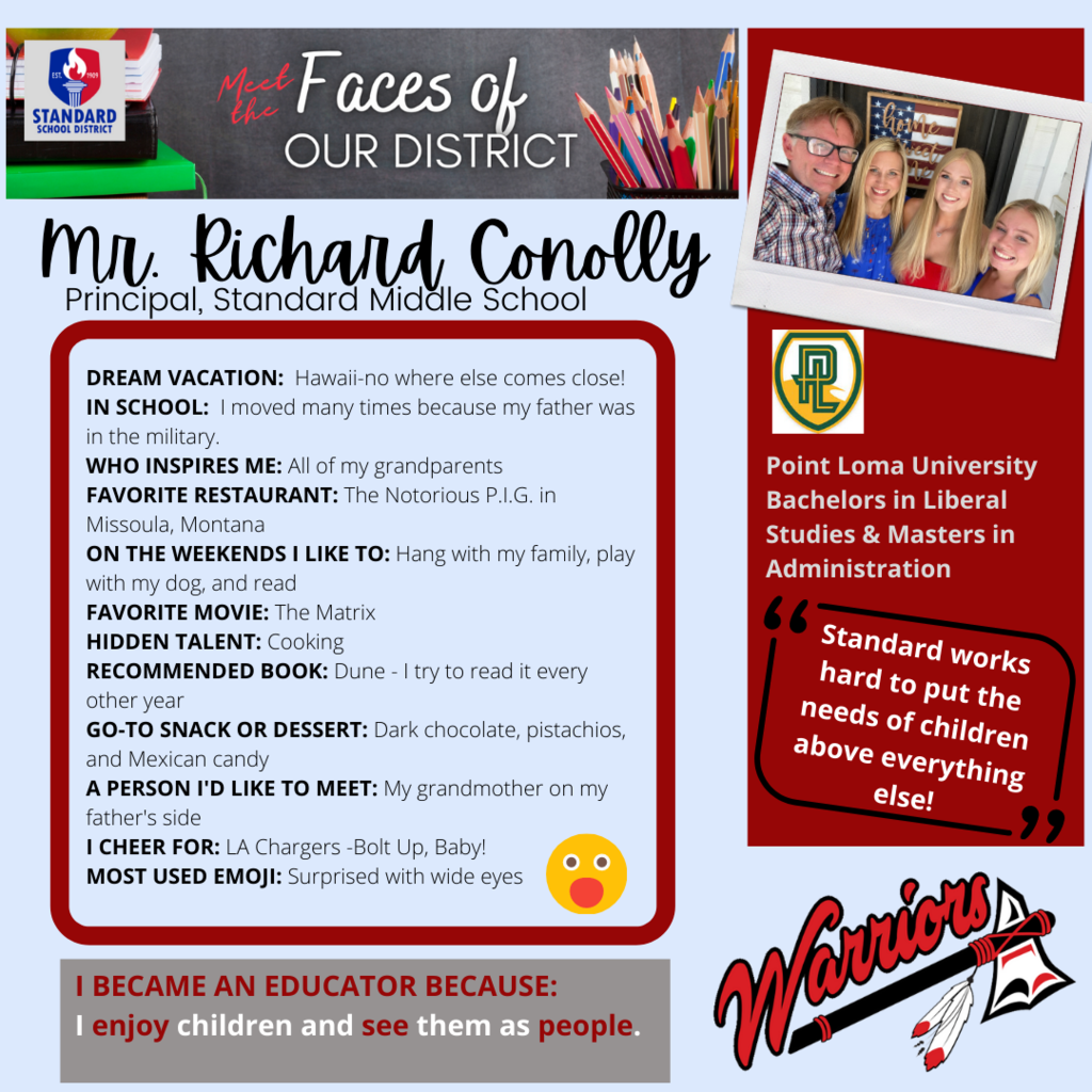 R Conolly faces