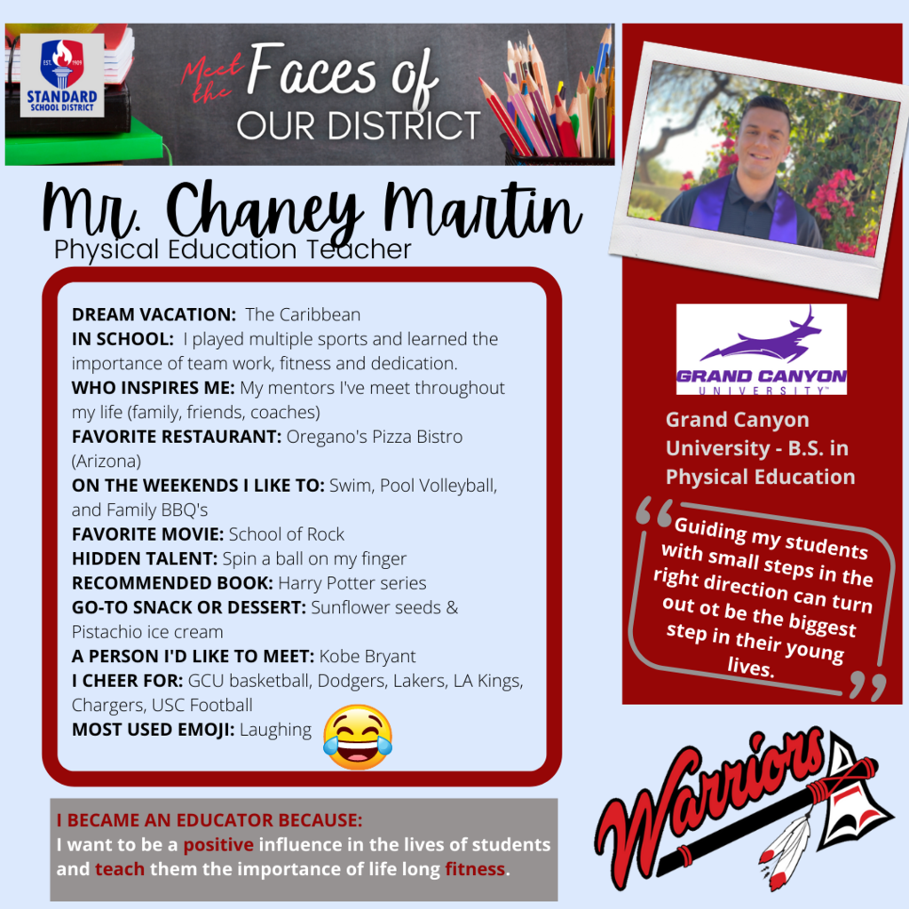 C.Martin