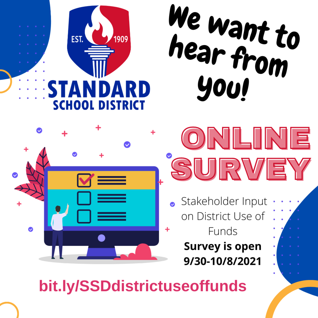 Essr survey 2021